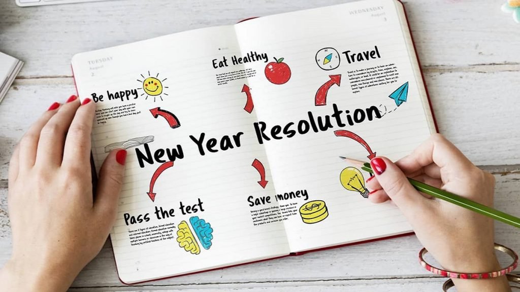 New Year Resolution ideas 2022